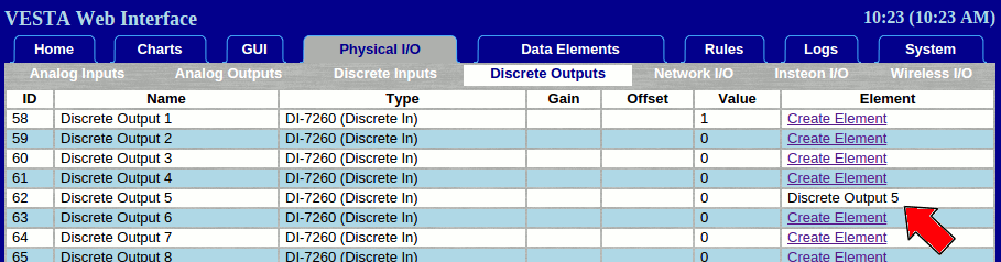 Screenshot of the Physical I/O tab