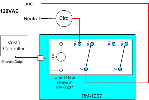 A schematic of the basic circuit for a circulator control