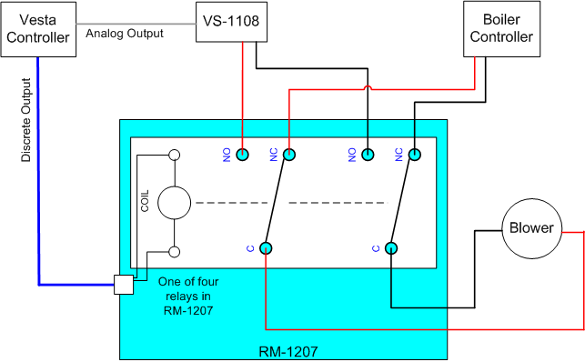 A schematic of the relay set up to be a failsafe