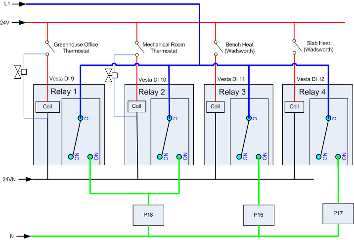 A diagram of the connections in the relay box