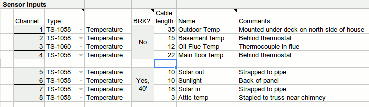 A screenshot of the ordering spreadsheet with information filled in