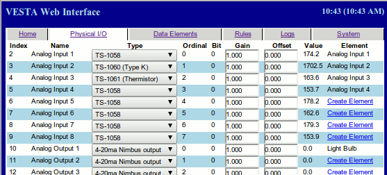 A screenshot of the Physical I/O Tab showing the element "Analog Input 1"